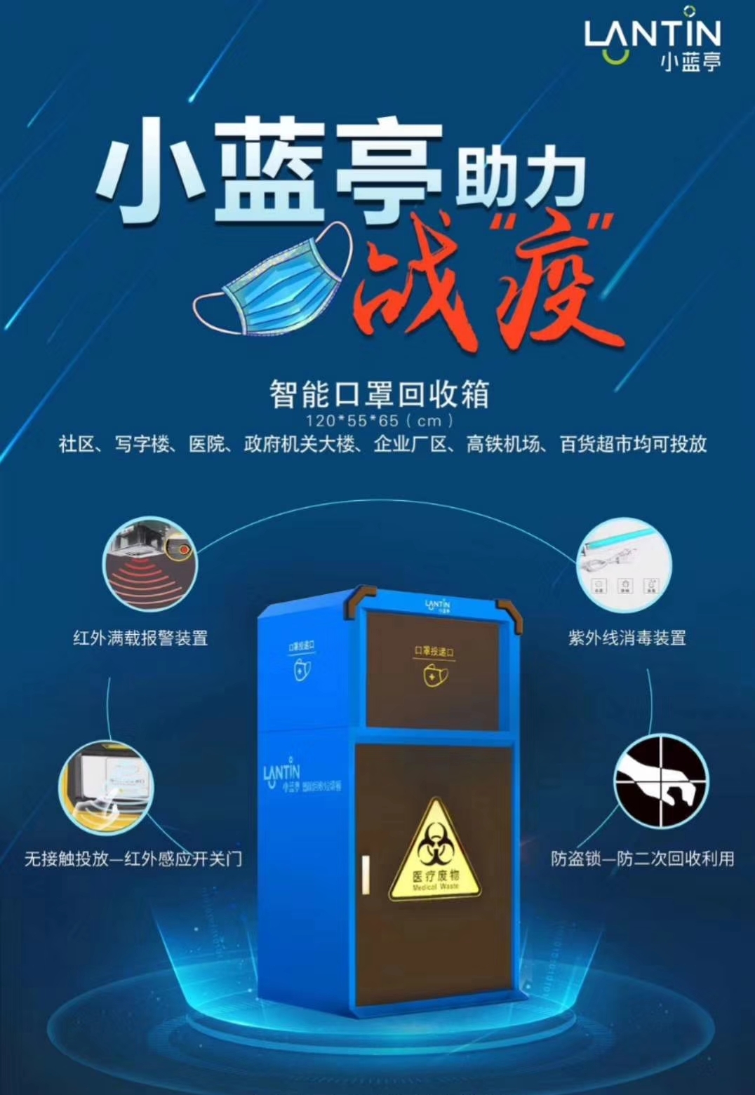 中車交通/湖北楚勝-小藍(lán)亭智能口罩回收箱助力疫情防控！